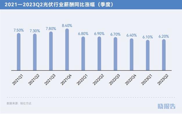 闲置新能源指标租赁一年多少钱(行业精选2025已更新完）