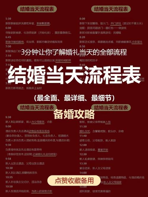 2025年京牌指标中介价格——京牌办理流程+步骤+具体事宜