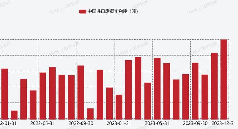 2025年北京牌照1年多少钱{最新报价}2025已出炉!