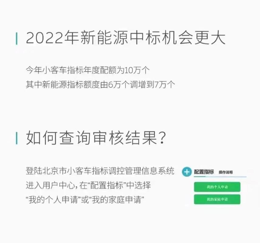 现在北京指标京牌租用一年多少钱—详细了解价格明细点进来!