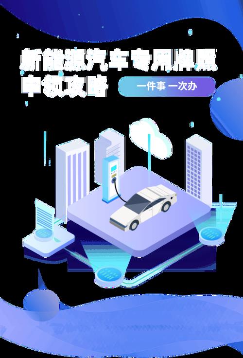 2025新能源车牌多少钱一年？哪家费用最低？