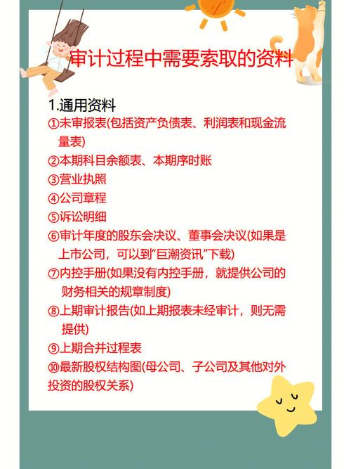 一个车牌指标价格明细表？需要提供哪些资料呢？