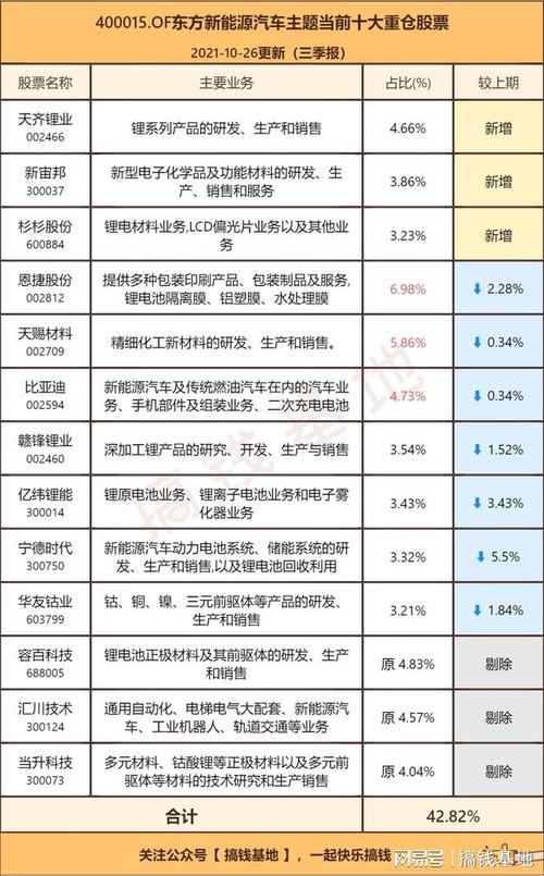 2025新能源指标一年多少钱-老品牌车务值得信赖！