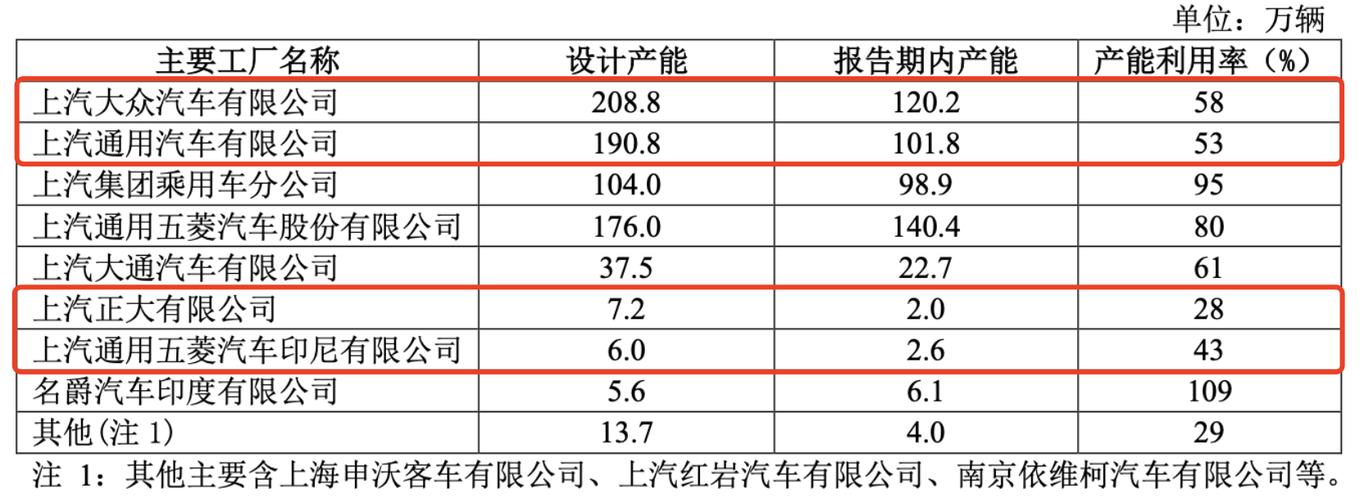 闲置新能源指标的公司？5年多少钱？需要什么资料