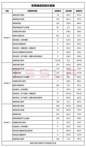 现在新能源车牌租赁价格多少-支持全网价格对比,公开透明