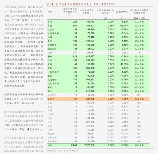 2025年北京牌照指标转让平台？5年多少钱？需要什么资料