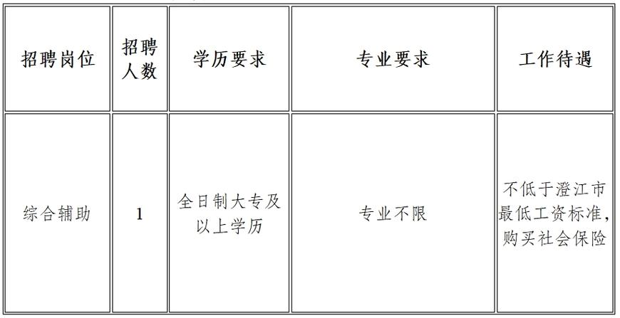 2025年北京租牌照中介价格-支持全网价格对比,公开透明