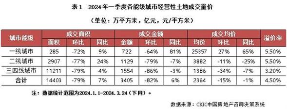 2025年电车指标多少钱一年？推荐一个靠谱的电话联系方式