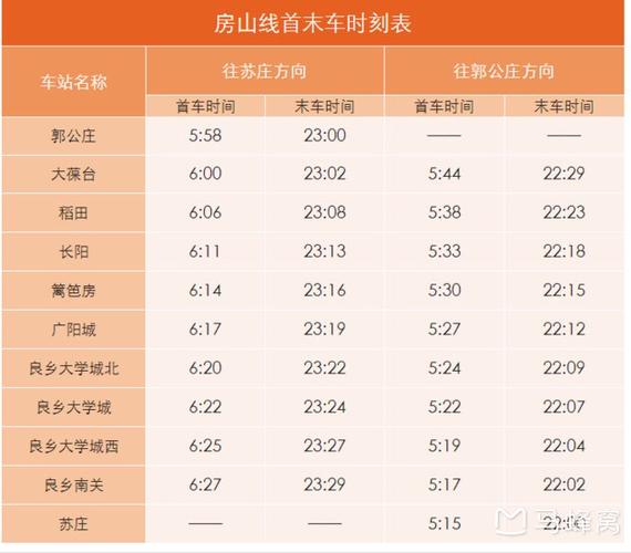 2025电车指标现在多少钱？怎么在北京租车牌？