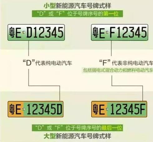 一个电动车牌多少钱一年-北京京牌租金多少钱啊