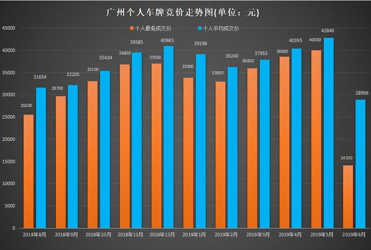 2025年北京车指标出租公司推荐{最新报价}2025已出炉!