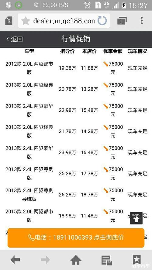 一个北京车指标价格（费用，条件，注意事项）2025已更完毕