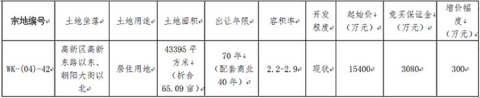 2025北京牌照成交价格表—租1年租3年5年10年价格分别多少