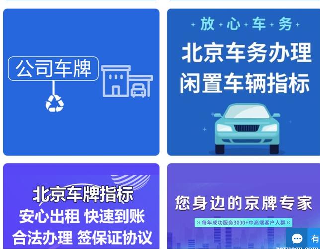 2025北京牌照指标一年多少钱-京牌价格+过户手续+过户流程+平台