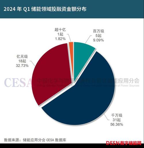 2025北京租新能源指标1年价格(行业精选2025已更新完）