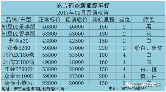 2025年北京租新能源指标多少钱可以办理？！10年专注汽车租赁-低于市场价30%