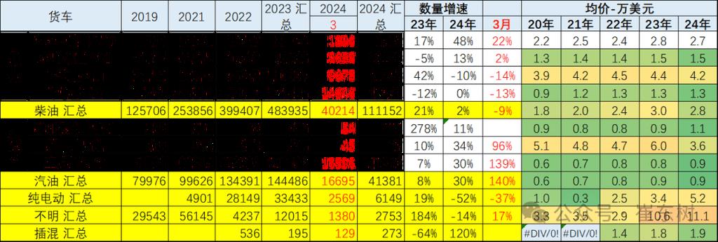 2025年电车指标租赁中介推荐(行业精选2025已更新完）