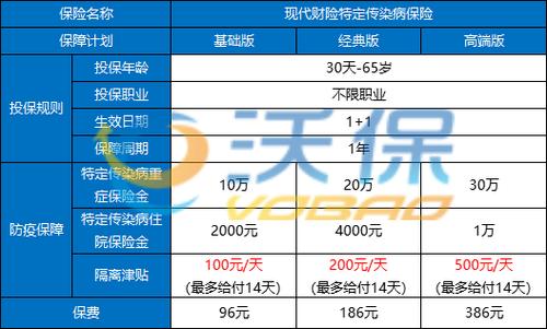 闲置京牌指标需要多少钱_此种方法最为保险